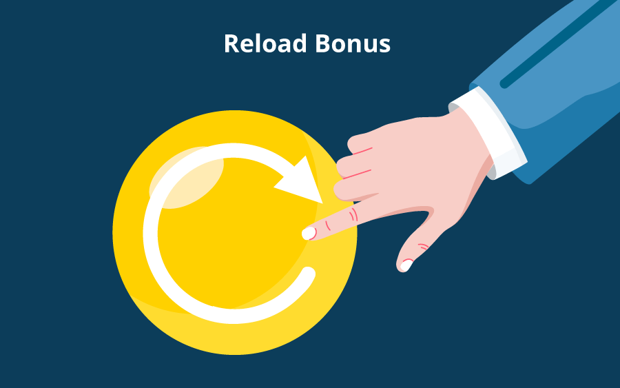 Reload-Bonus us casino bonuses