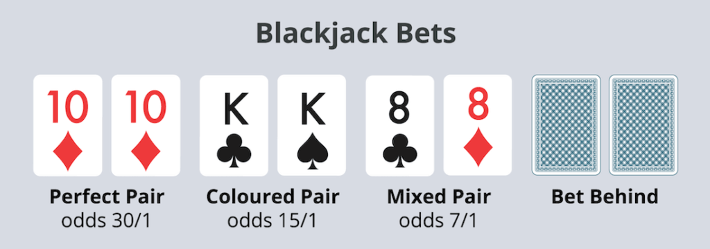 Basic Strategy Blackjack